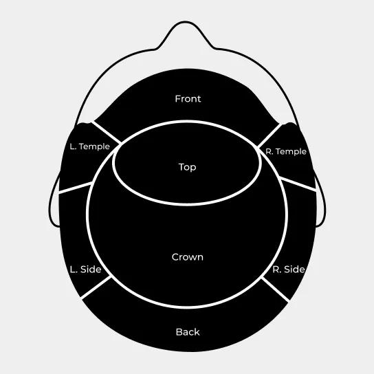 Base area guide