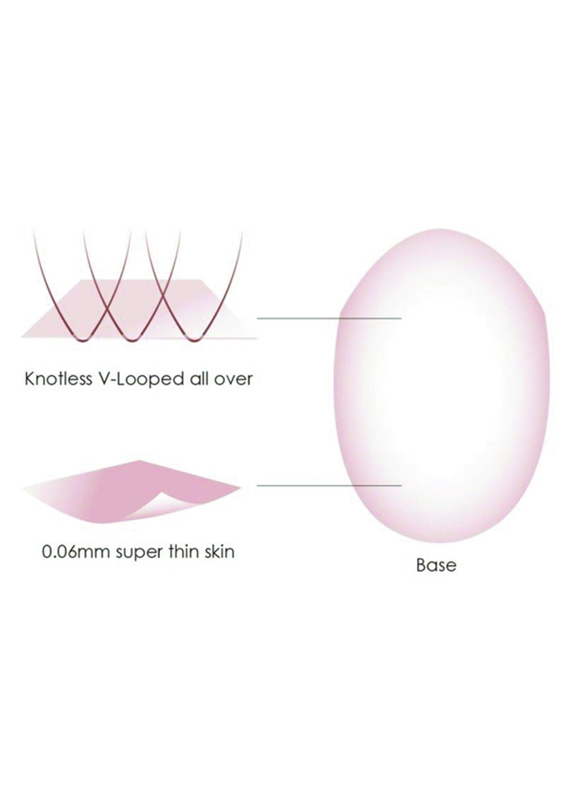 Pwigs Hairpiece 0.06Mm Invisible Thinnest Thin Skin Stock Mens Toupee Super Thin Skin Transparent Poly Hair System 32Mm Slight Wave - Image 9